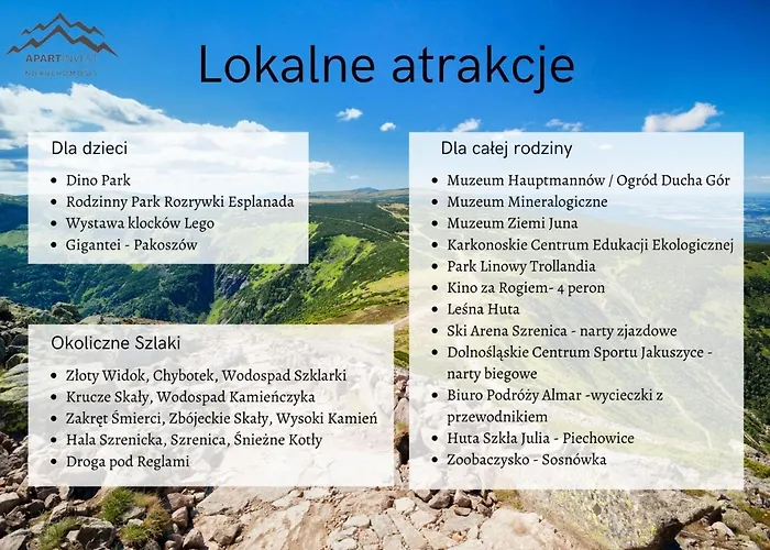 Invest Szklarska 800 B12