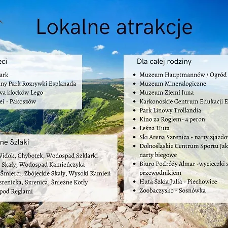 Invest Szklarska 800 B12